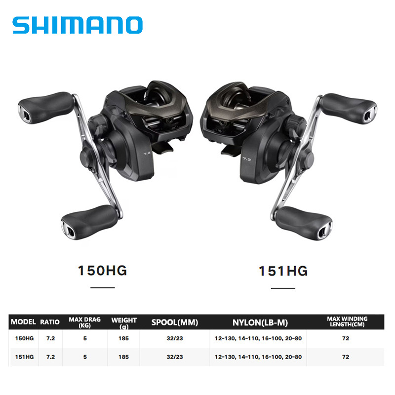 SHIMANO CAIUS 24 새로운 150/151HG - Shimano Reel Sienna 리뷰 및 가격