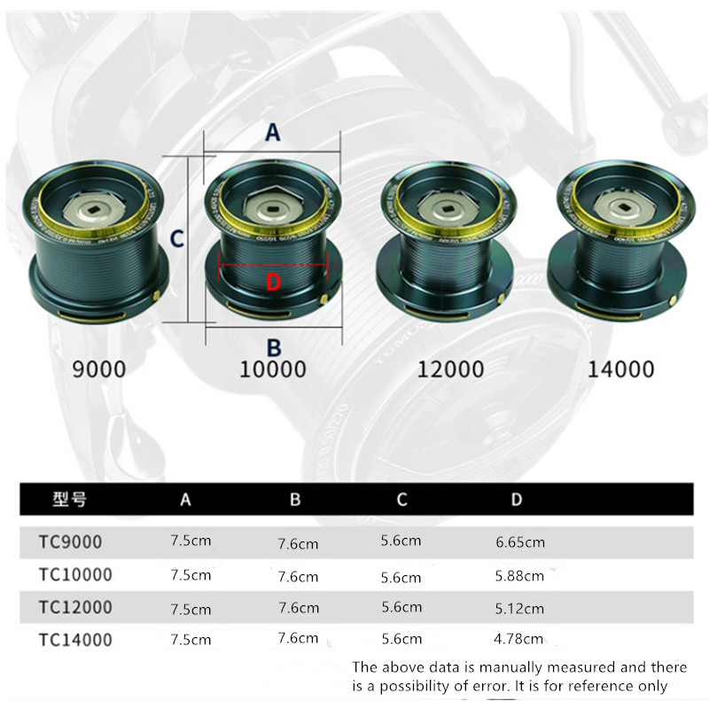 오쿠마 낚시릴 9000-14000 메탈 장거리 캐스팅  - Reel Drag Knob 리뷰 및 가격