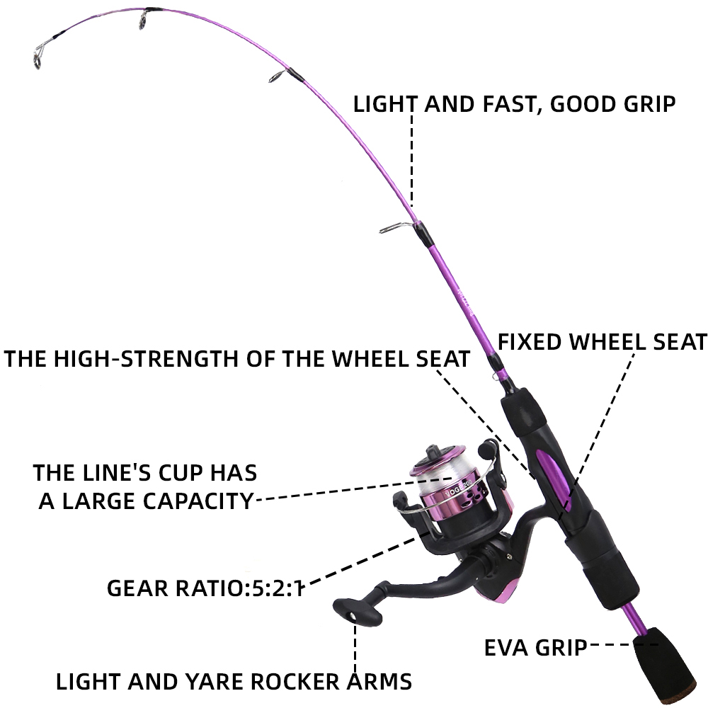 얼음 낚싯대 릴 콤보, 탄소 섬유 겨울 낚싯대와 5.2 - Ice Fishing Reel 리뷰 및 가격